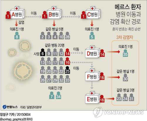 메르스 연합 0604.jpg