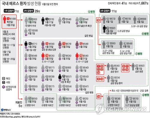 메르스 연합 0605.jpg