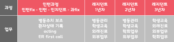 의국스토리 김남희 표 1.jpg