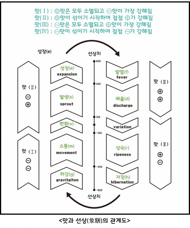 안문생표2-1.jpg