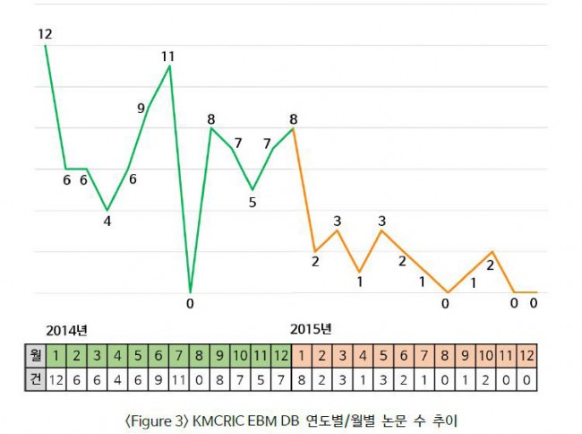 Figure-03 Figure-03.jpg