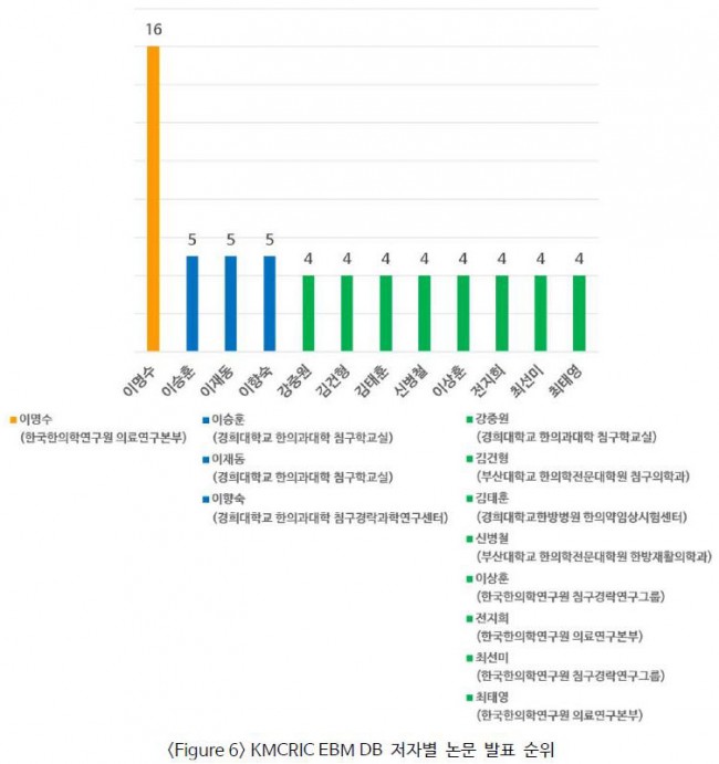 Figure-06 Figure-06.jpg