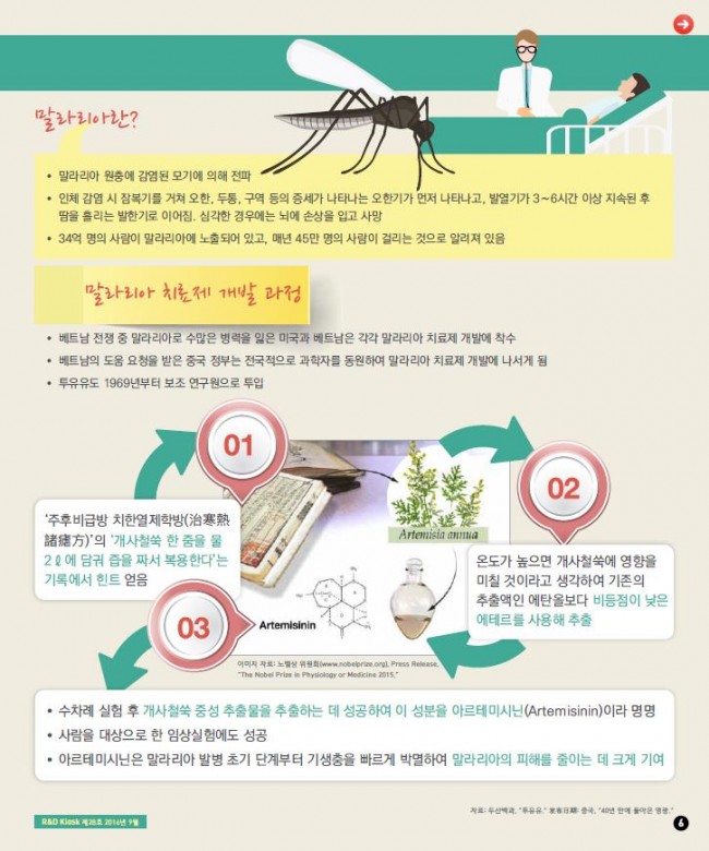 한중일 중심으로 살펴보는 노벨상 이야기 6p.JPG