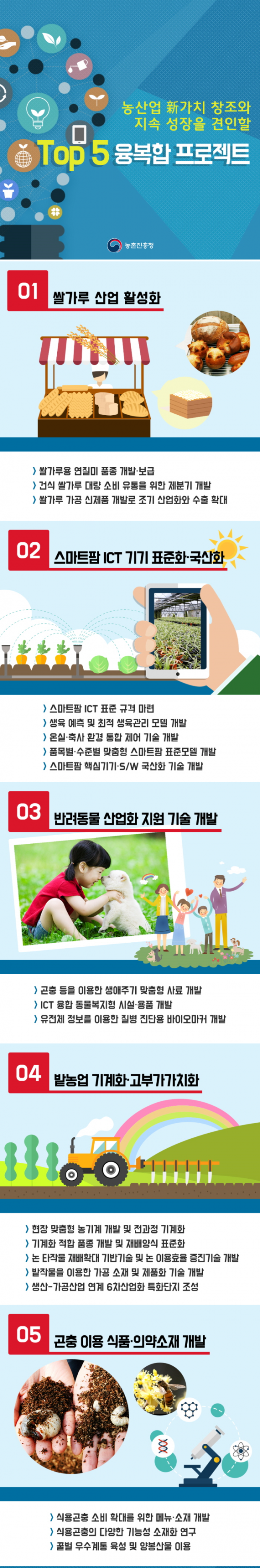 161114 농촌진흥청 TOP5.PNG