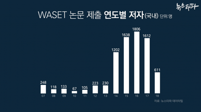 가짜학회-02.png