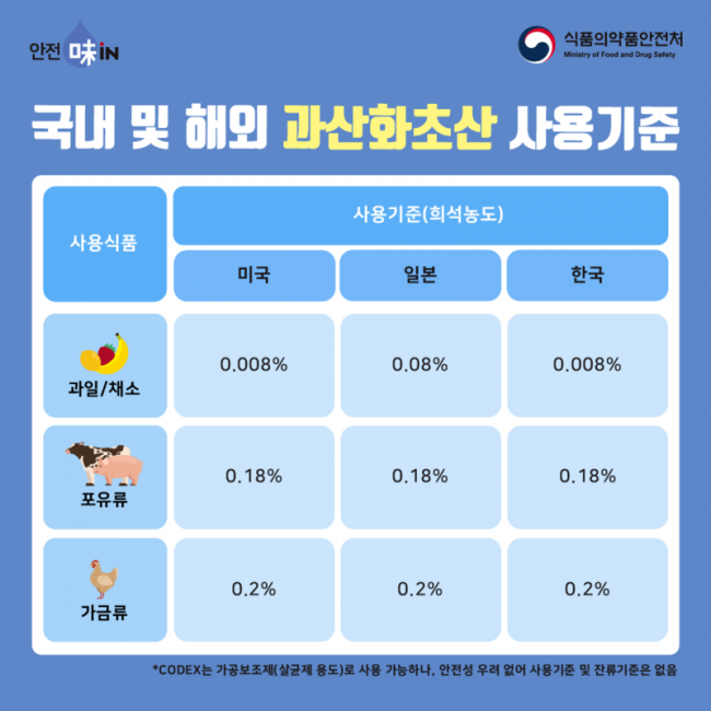 과산화초산 05.png