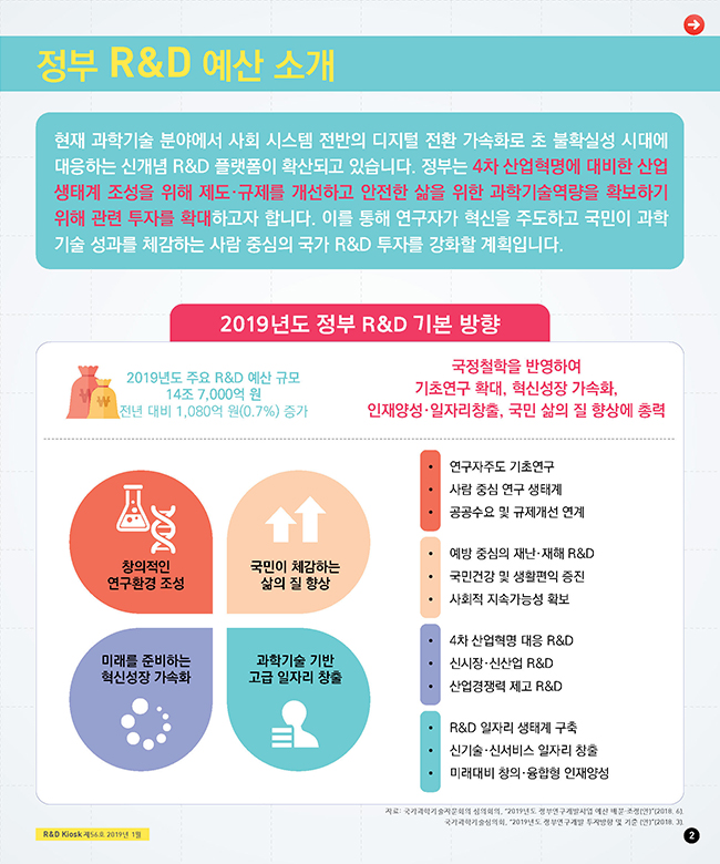 Kiosk_Issue56_2019_1_페이지_2_2.jpg