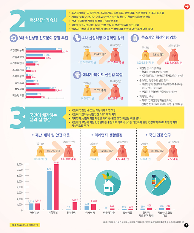 Kiosk_Issue56_2019_1_페이지_3_2.jpg