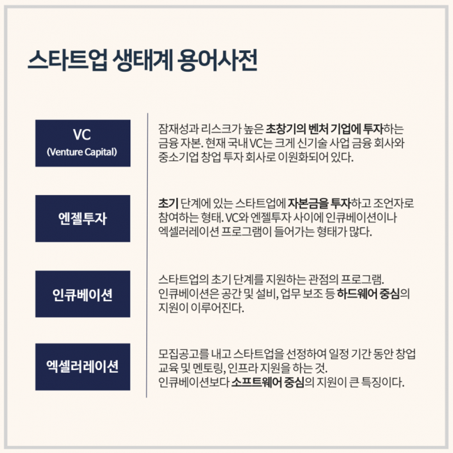 알아두면_쓸데있는_스타트업_용어사전 05.png