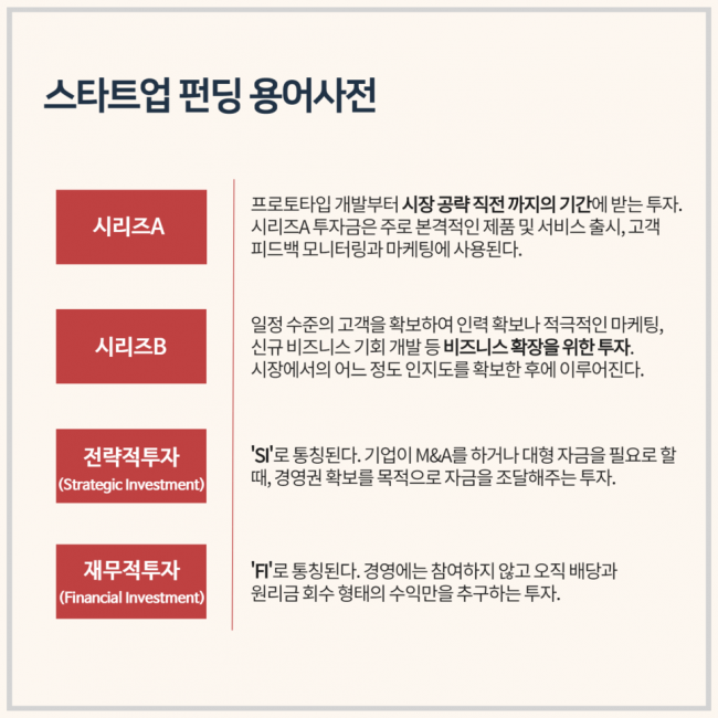 알아두면_쓸데있는_스타트업_용어사전 07.png