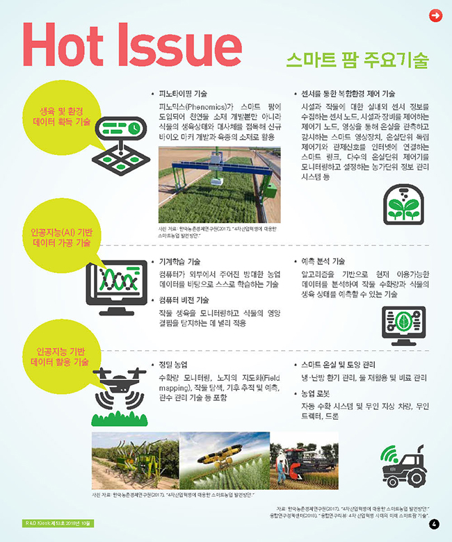 Kiosk_Issue53_2018_10_3.jpg