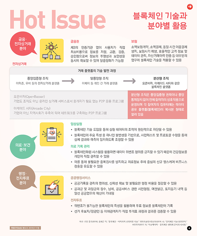 Kiosk_Issue54_2018_11_3.jpg
