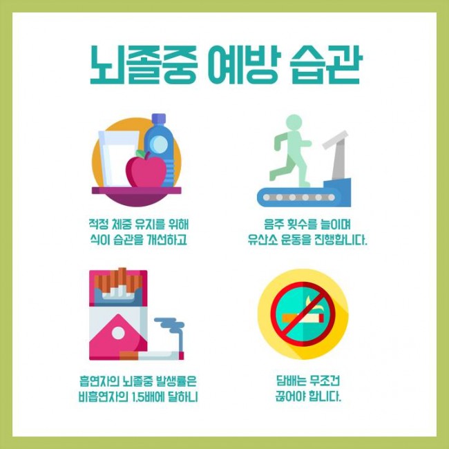 뇌졸중 04.jpg