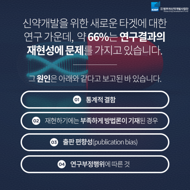 범부처신약사업개발단_암세포주_02.png