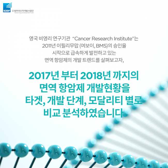 범부처신약사업개발단_면역_항암제의_Landscape_02.png