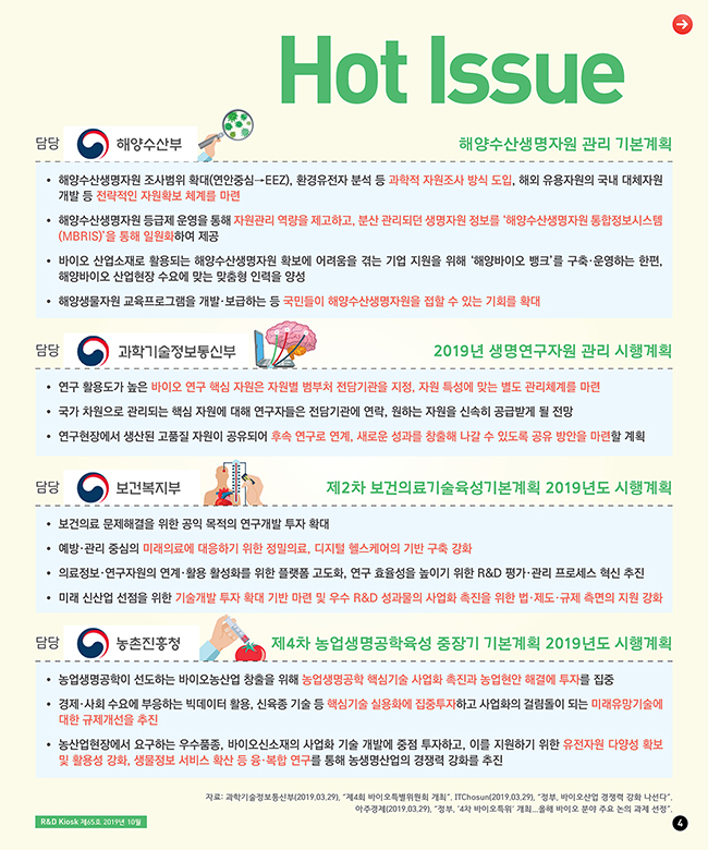 Kiosk_Issue65_2019_10_3.jpg