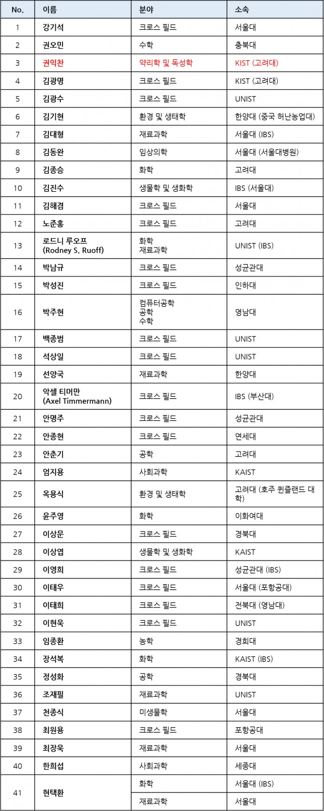 표1.jpg