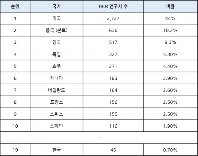 표3.jpg