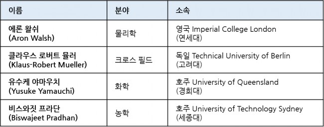 표2.jpg