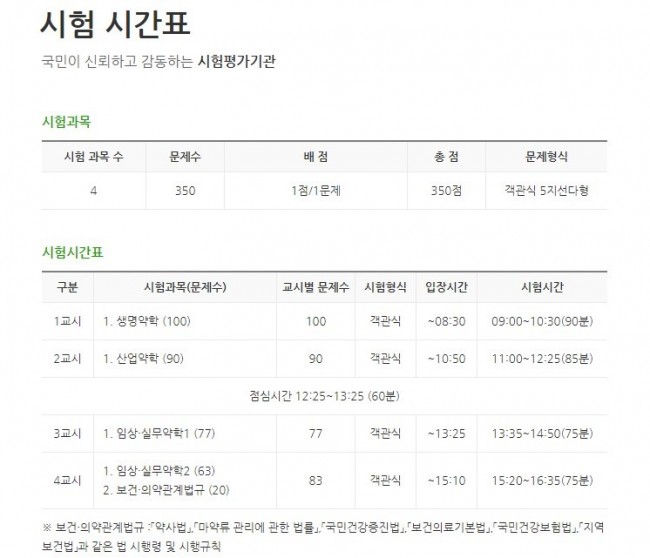 약사4.jpg
