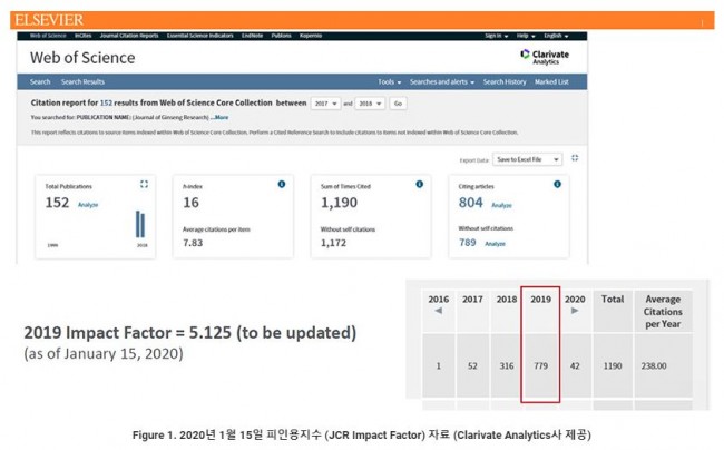 동향 JGR.JPG