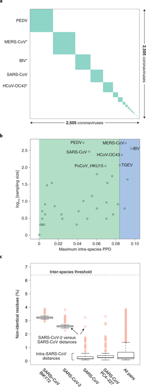 figure 3.png