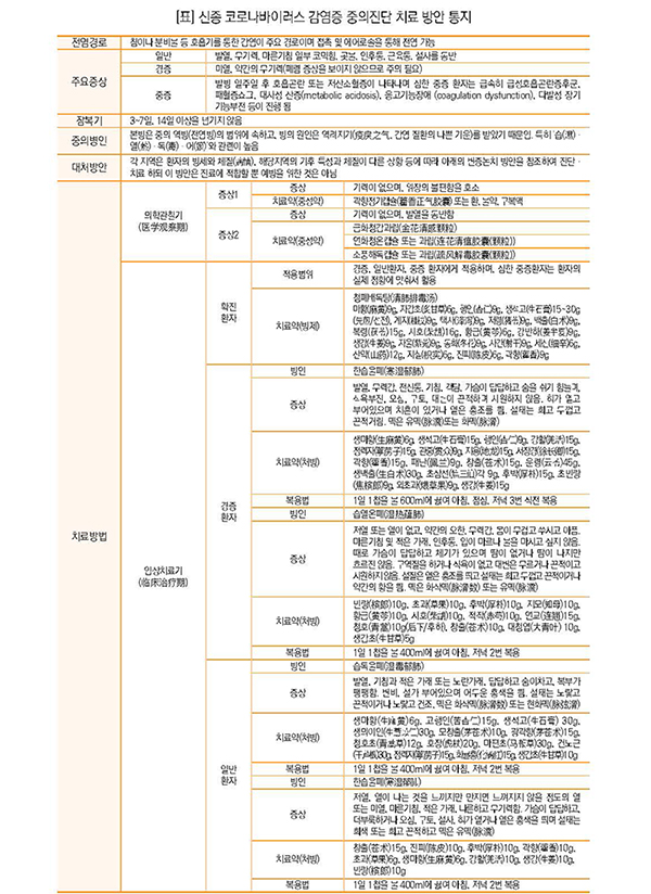 표1.jpg