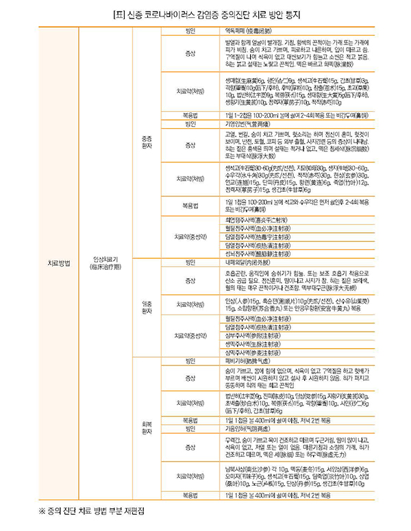 표2.jpg