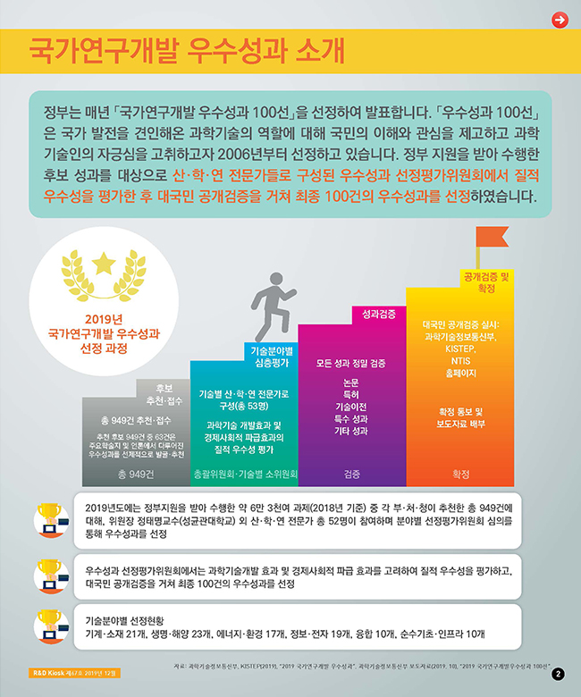 Kiosk_Issue67_2019_12_p2.jpg