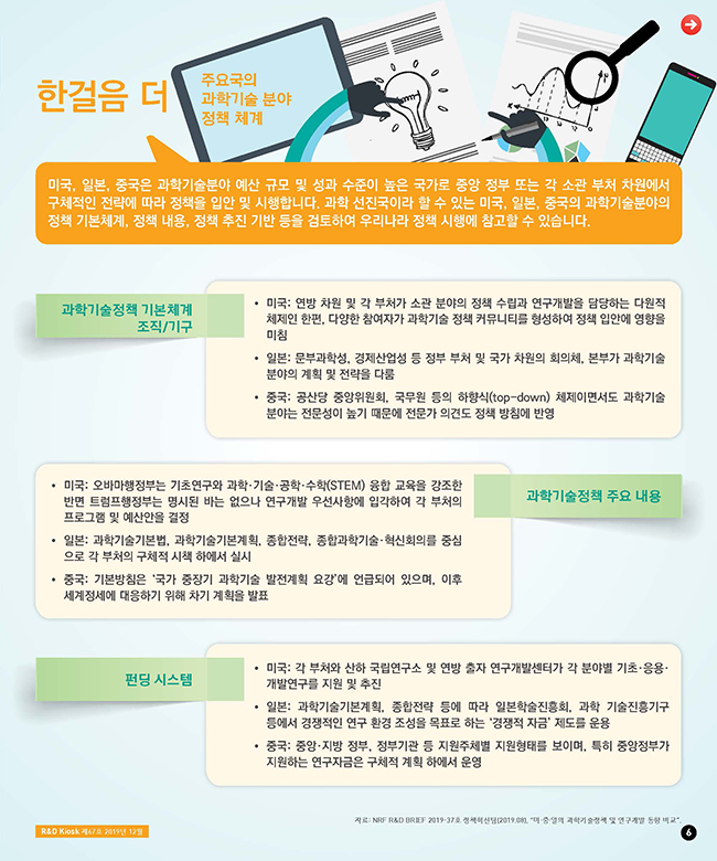 Kiosk_Issue67_2019_12_p6.jpg