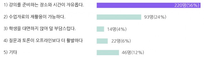교수 강사 대상-08.jpg