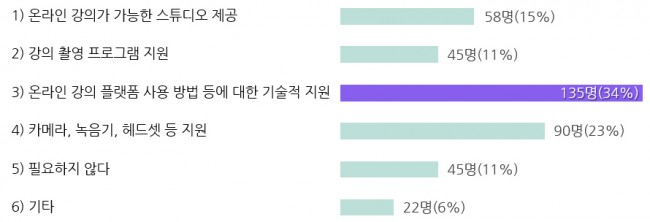 교수 강사 대상-10.jpg