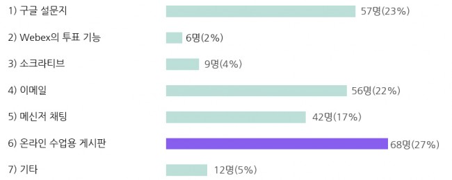 교수 강사 대상-12-1.jpg