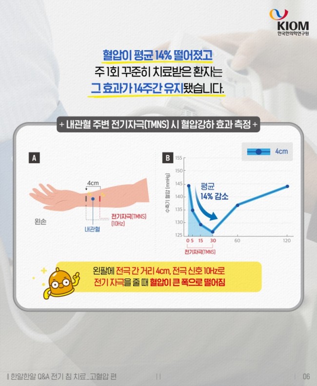 한알한알_고혈압편-3차-06.jpg