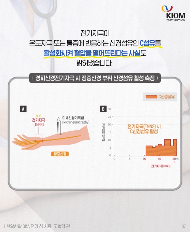 한알한알_고혈압편-3차-07.jpg