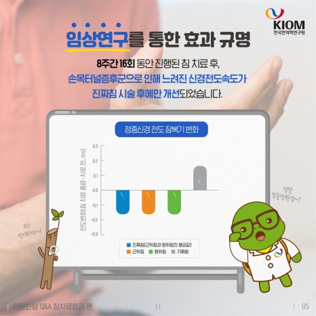한알한알_QA_침치료효과-2차-05.jpg