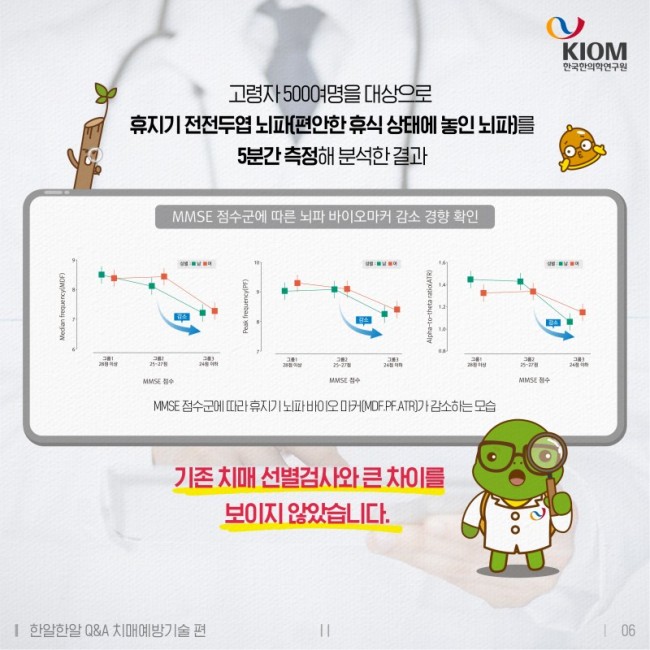 치매_위험,_5분만에_알_수_있다고_최종_6.jpg