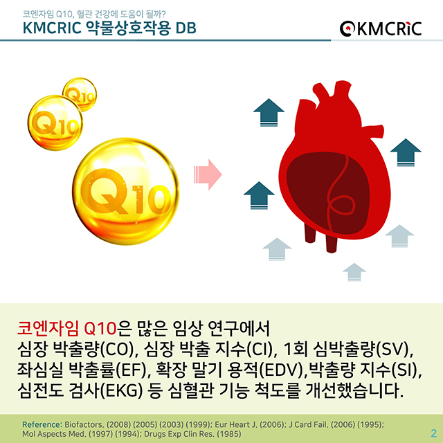 cardnews 약물상호작용 혈관건강- CoQ10-한글_페이지_2.jpg