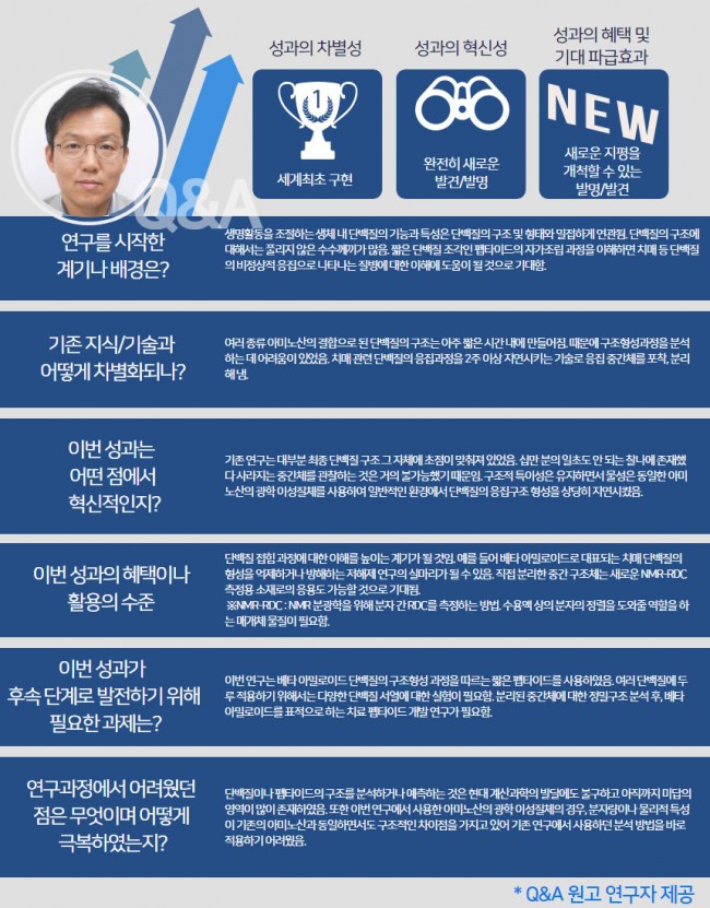 아미노산7.jpg