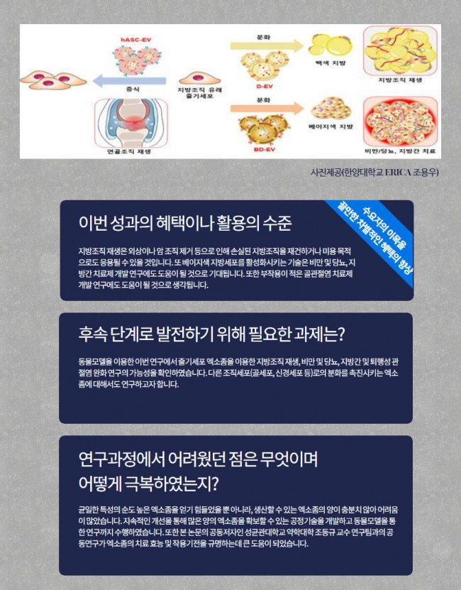엑소좀8.jpg