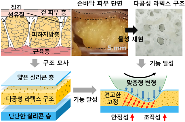 16 로봇 손 1.png