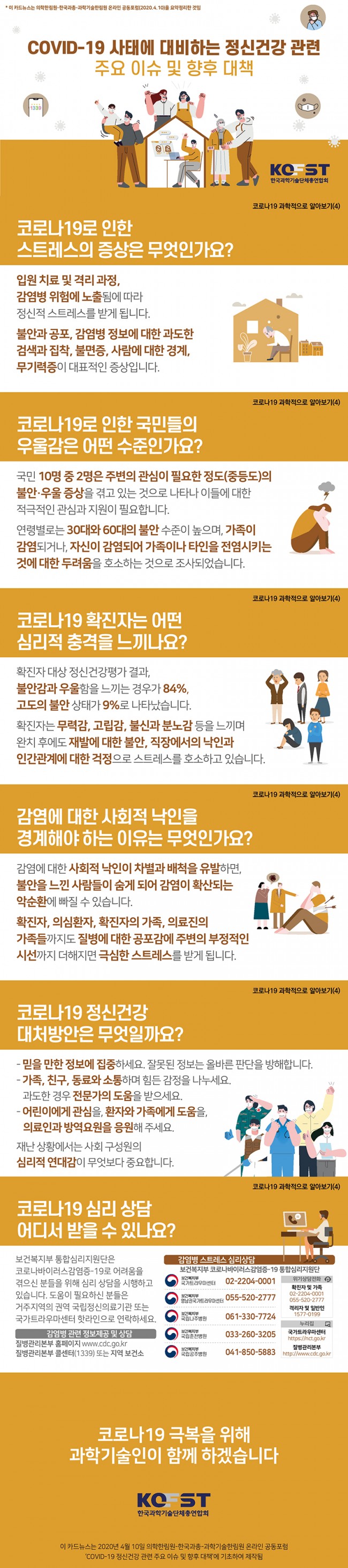 COVID-19 사태에 대비하는 정신건강 관련 주요 이슈 및 향후 대책.jpg