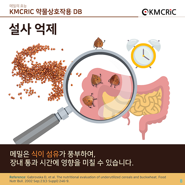 0016 cardnews-약물상호작용 메밀의 효능-한글_페이지_08.jpg