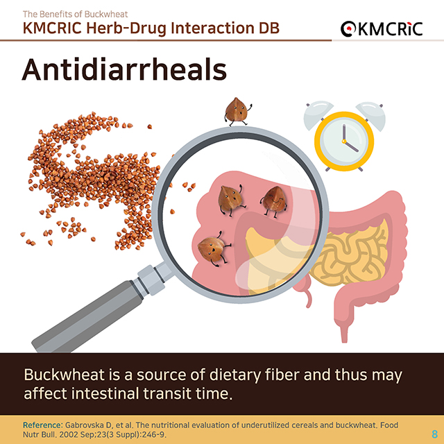 0016 cardnews-약물상호작용 메밀의 효능-영어_페이지_08.jpg