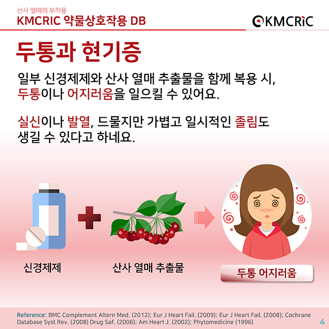 0020 cardnews-약물상호작용 산사 열매의 부작용-한글_페이지_04.jpg