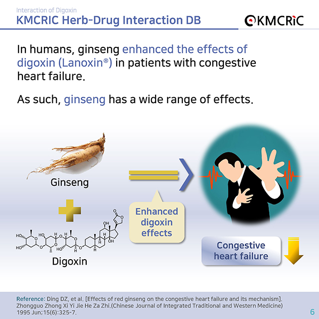 0021 cardnews-약물상호작용 디곡신의 약물상호작용-영어_페이지_06.jpg