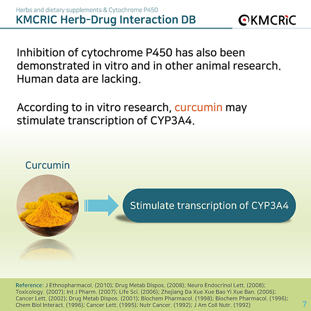 0025 cardnews-약물상호작용 허브 및 식이보충제와 시토크롬 P450-영어_페이지_07.jpg