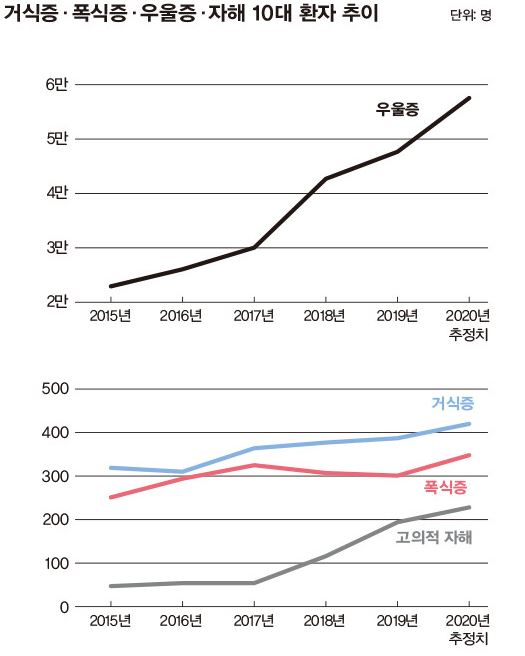 10대2.JPG