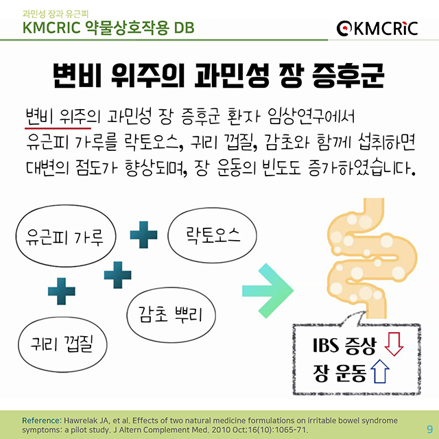 0026 cardnews-약물상호작용 과민성 장 증후군과 유근피-한글_페이지_09.jpg