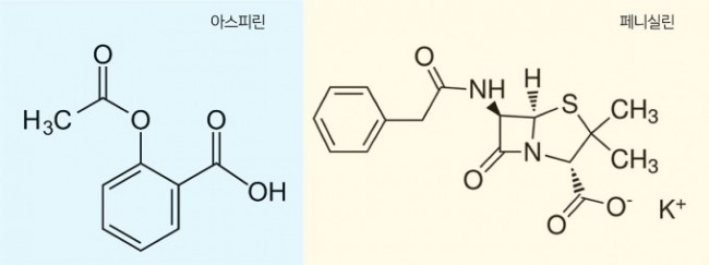 2_아스피린.jpg